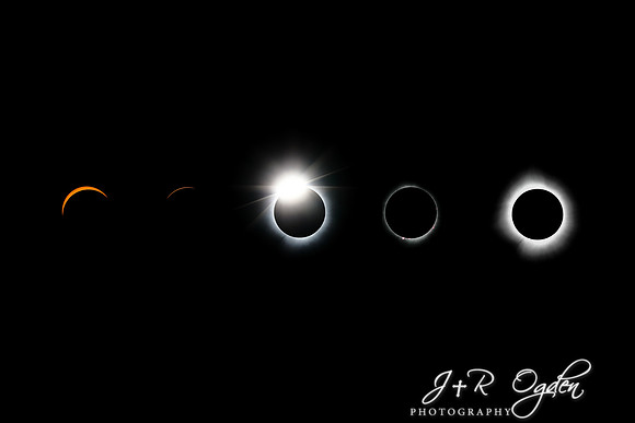 April 8th 2024 Total Solar Eclipse